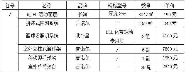 1751963887521129.png image.png