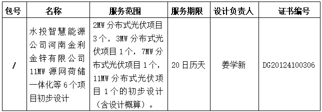 1754466859965867.png image.png