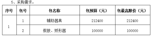 1755829980729161.png image.png