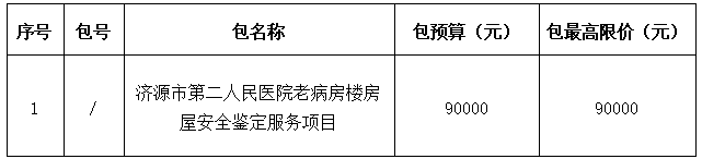 1761725892148799.png image.png